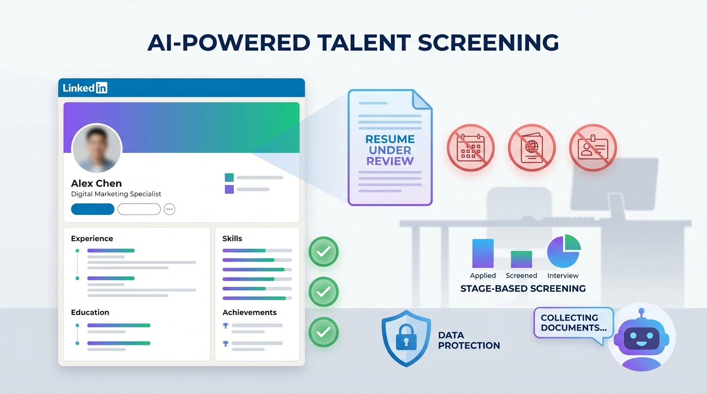 Hire Platform Resume Privacy: What Not to Include (2026)