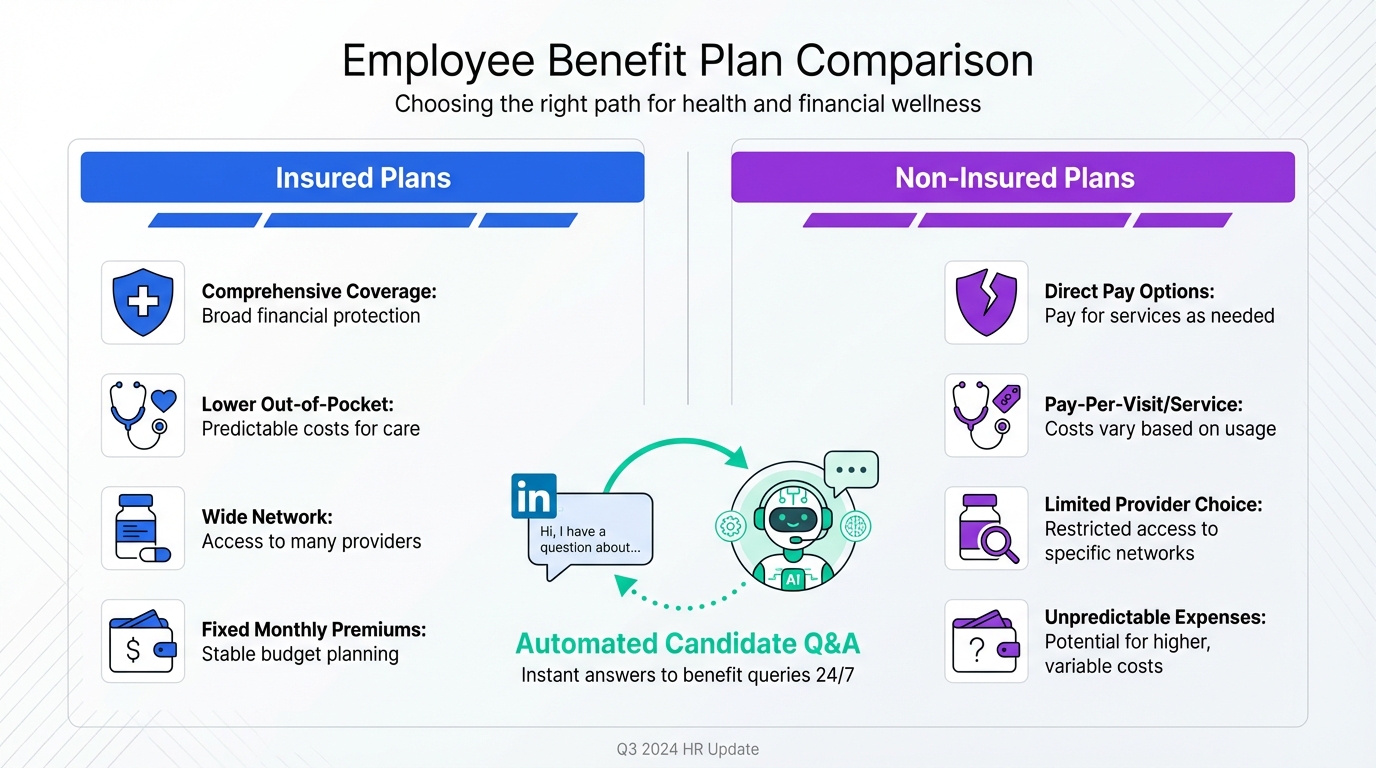 Talent Acquisition Platform Guide: Benefits That Win Talent (2026)