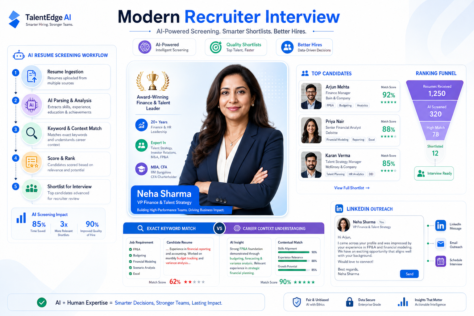 AI Resume Screening Tools: A Practical Guide