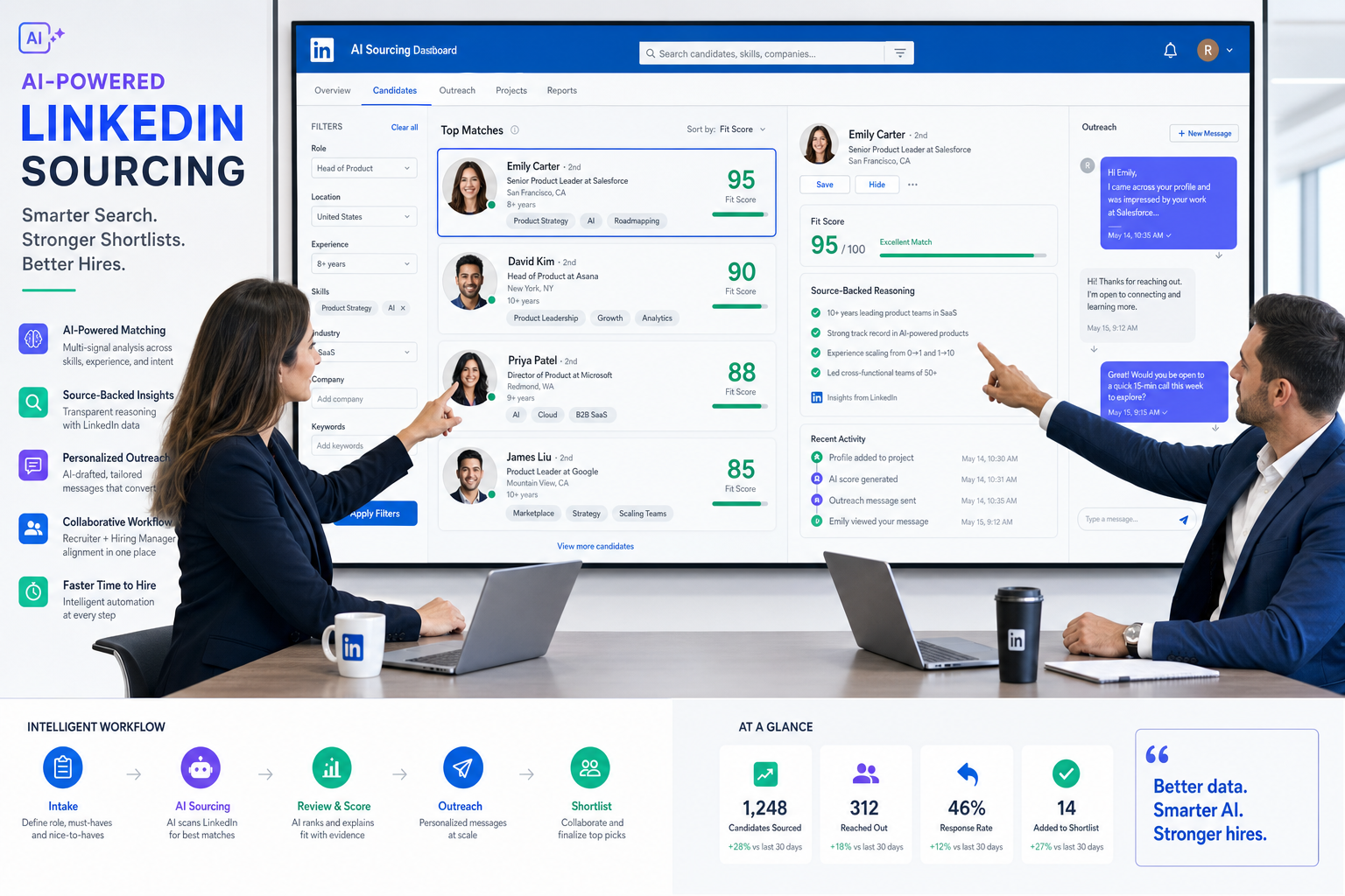 People GPT for Better AI Candidate Sourcing