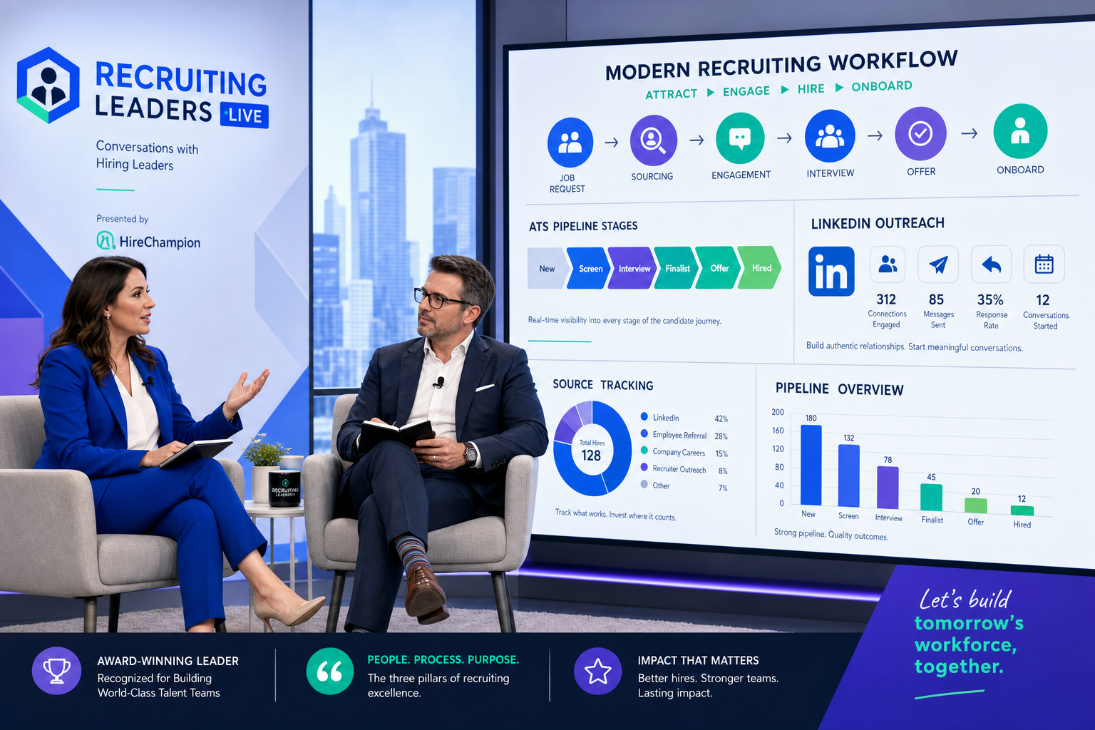 Best Recruiting Software for Smarter Hiring