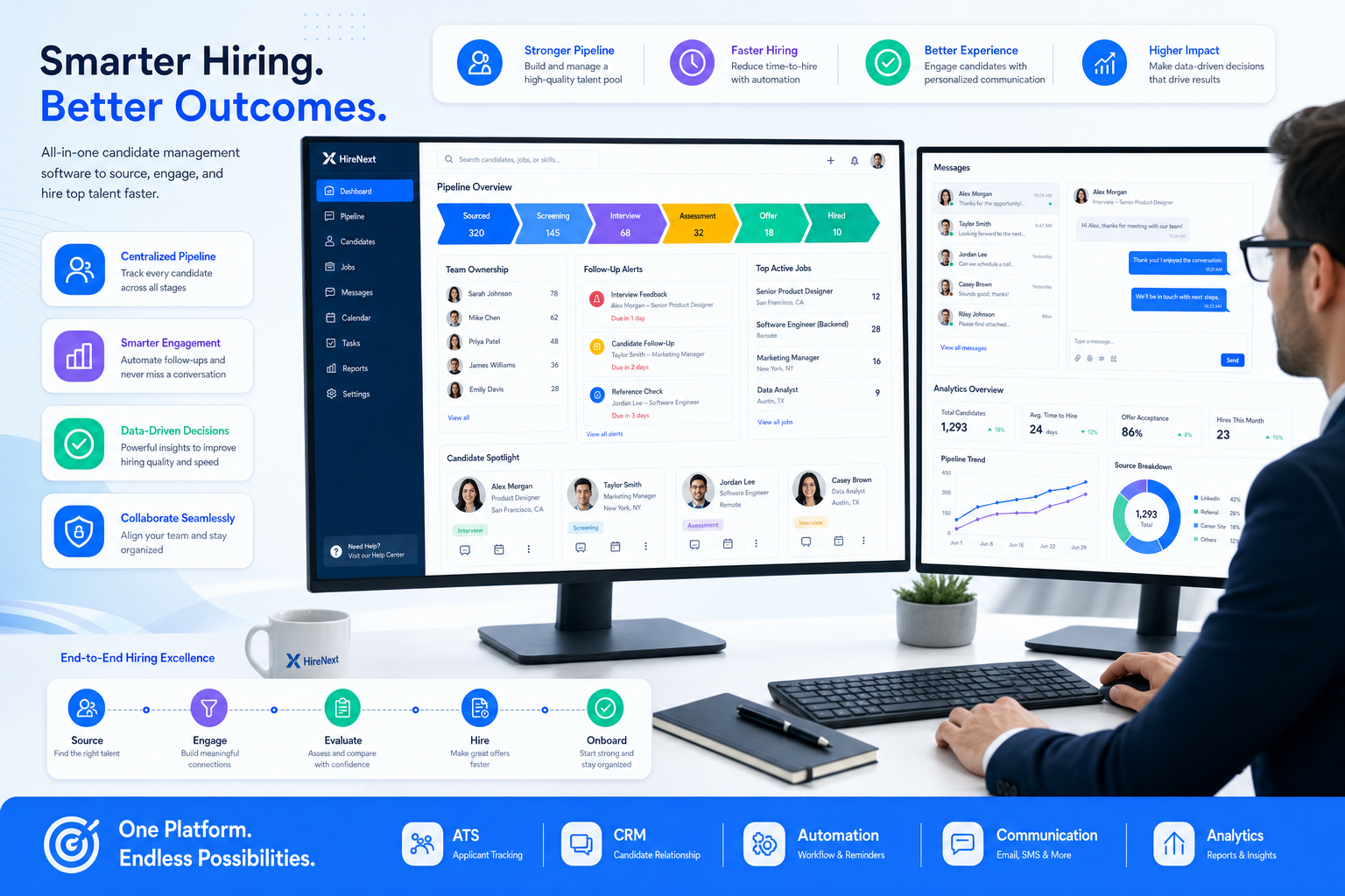 Best Recruiting Software for Hiring Growth
