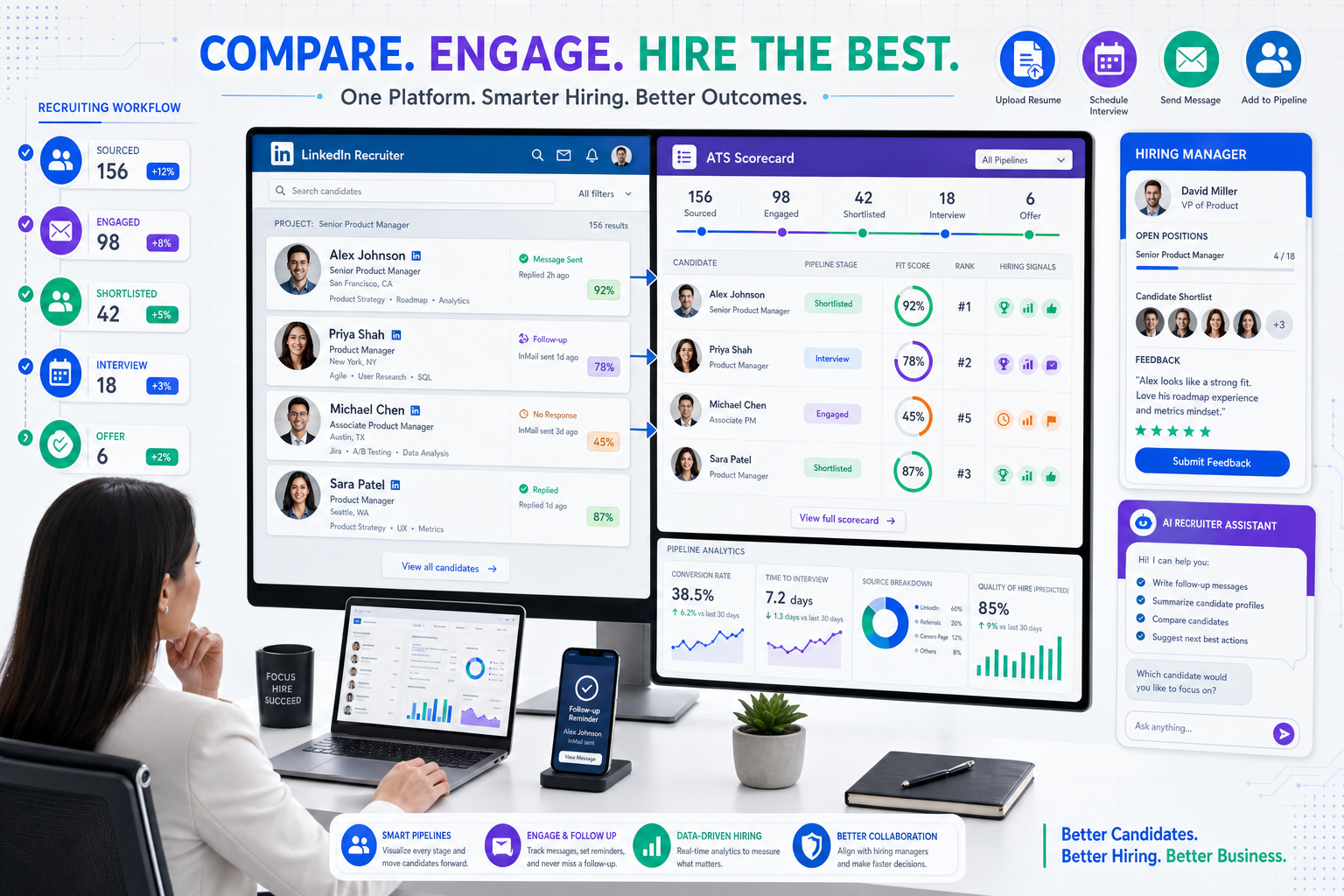 Best Recruiting Software for ATS Evaluation