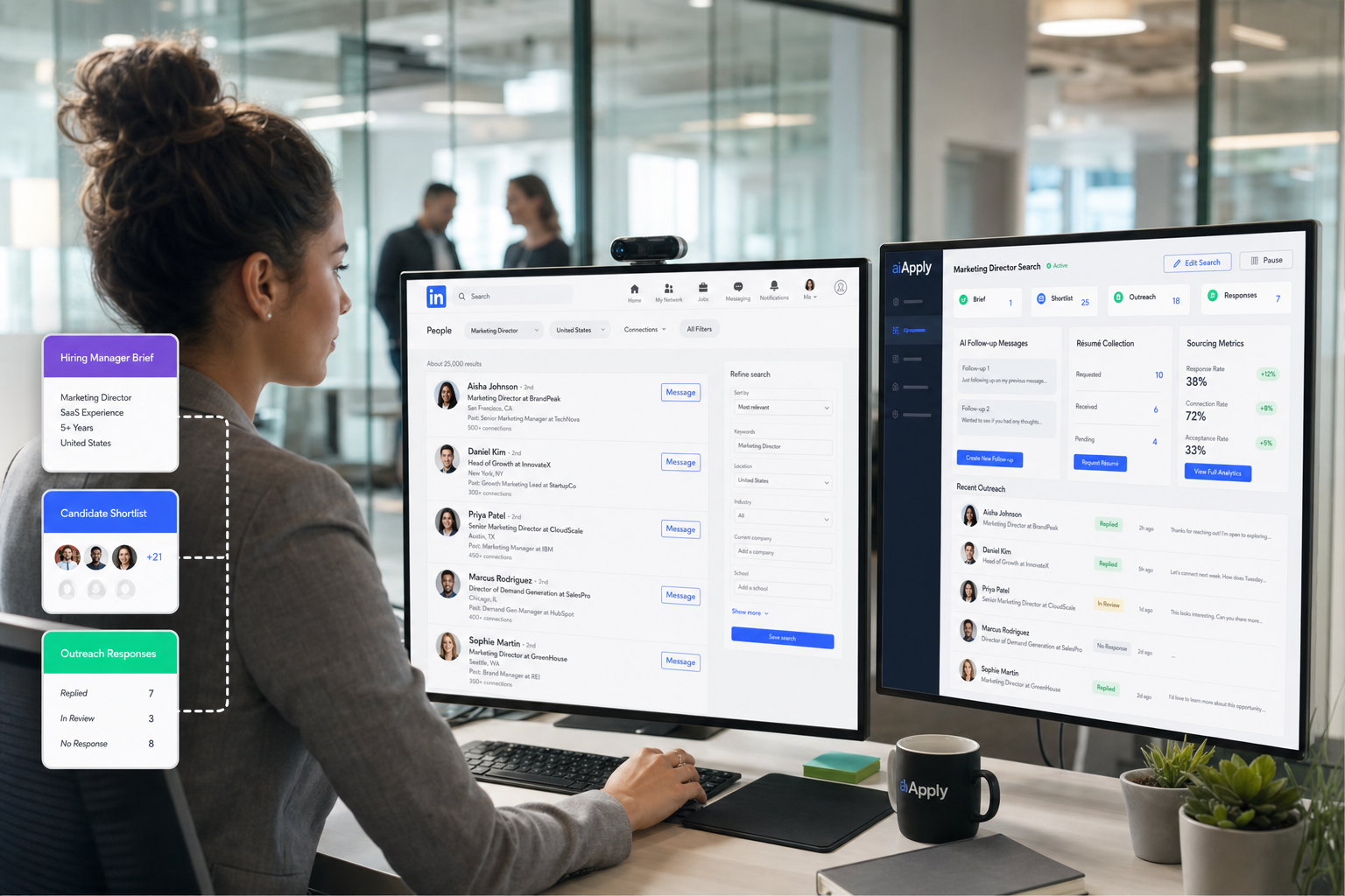 AI Candidate Sourcing for Better Recruiting