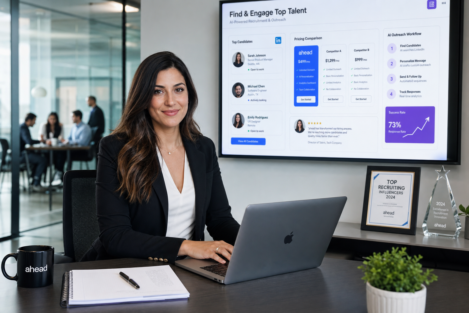 LinkedIn Recruiter Costs and Buying Judgment