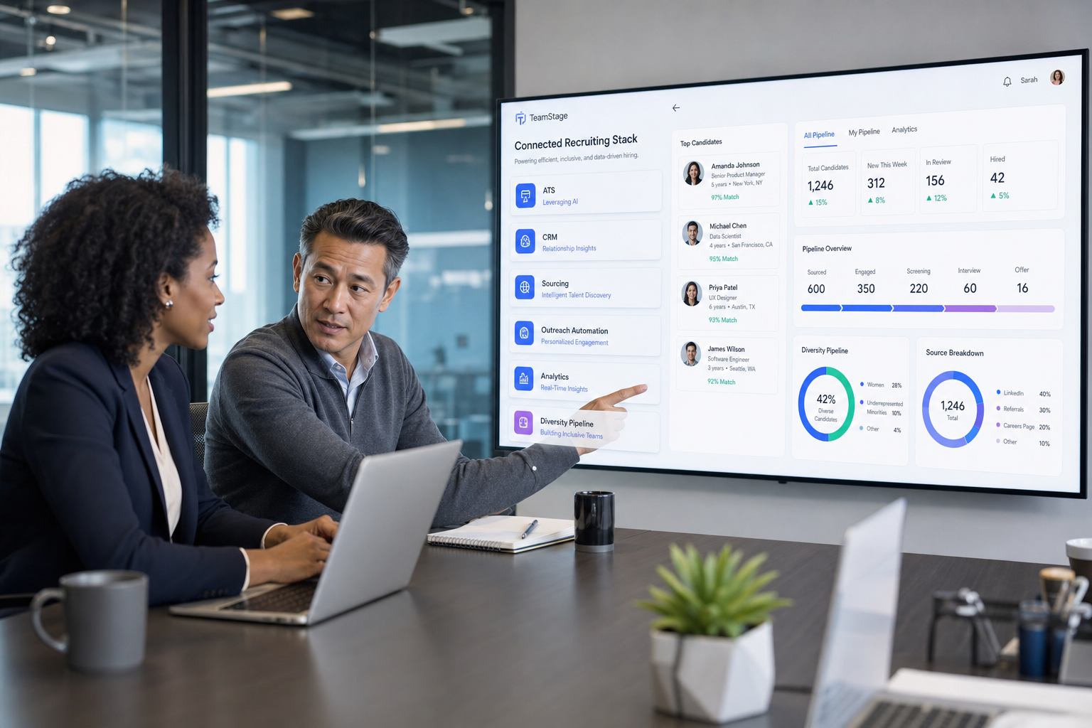 Best Recruiting Software for Better Hiring Ops