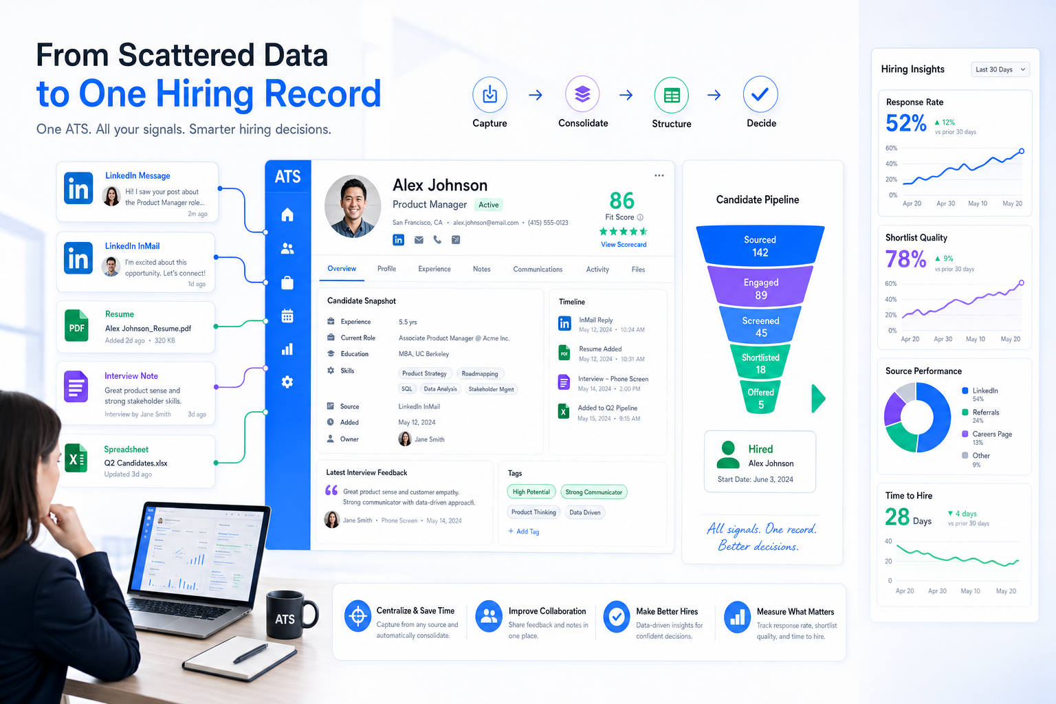 ATS for Recruiters: Smarter Hiring Automation