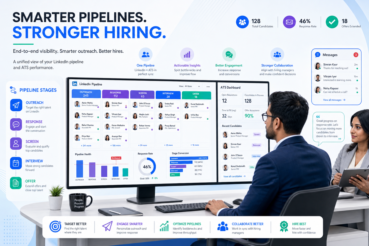 Best Recruiting Software for Candidate Tracking