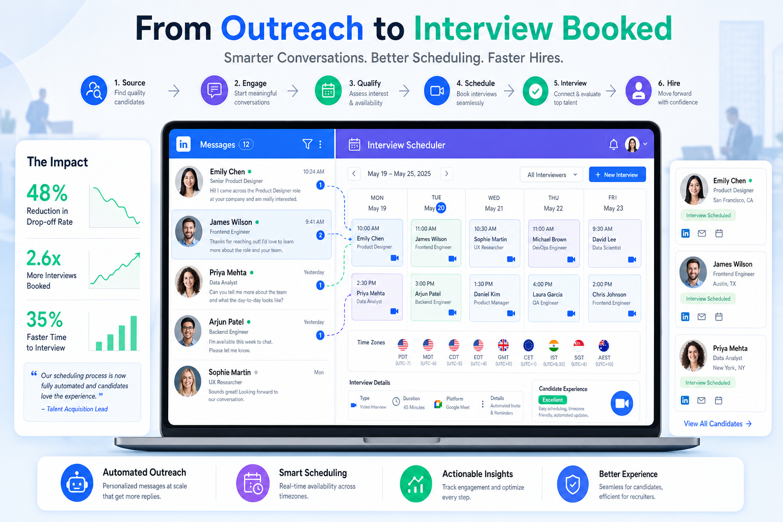 Automated Interview Scheduling for Agency Teams