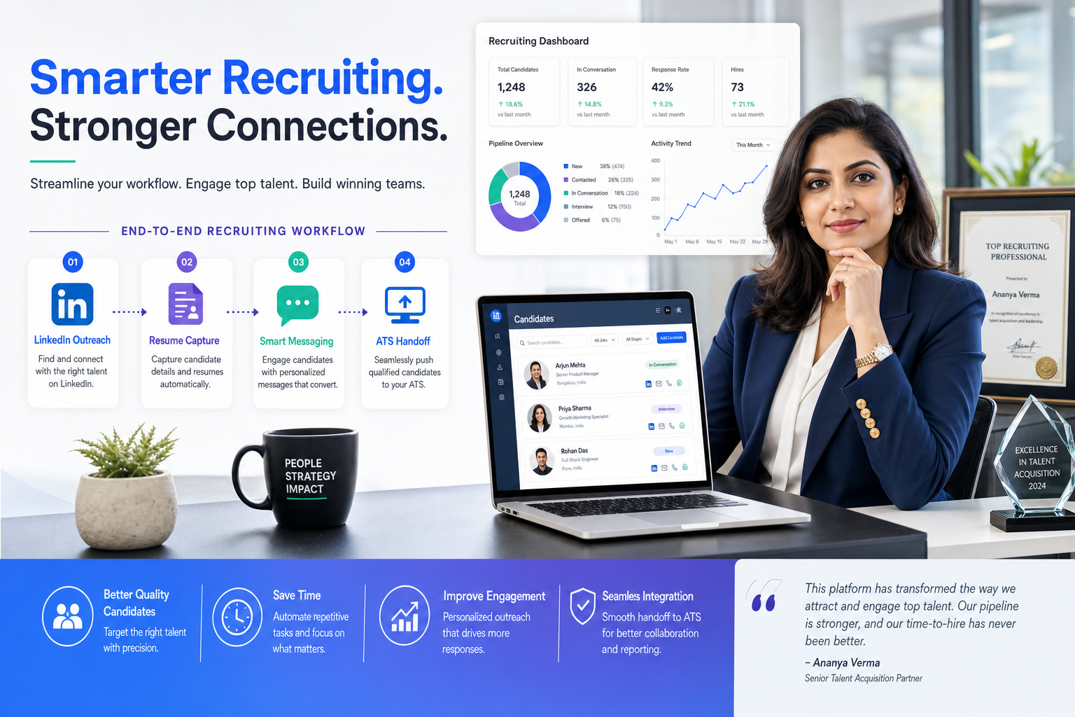 Best Recruiting Software for Modern Search Teams