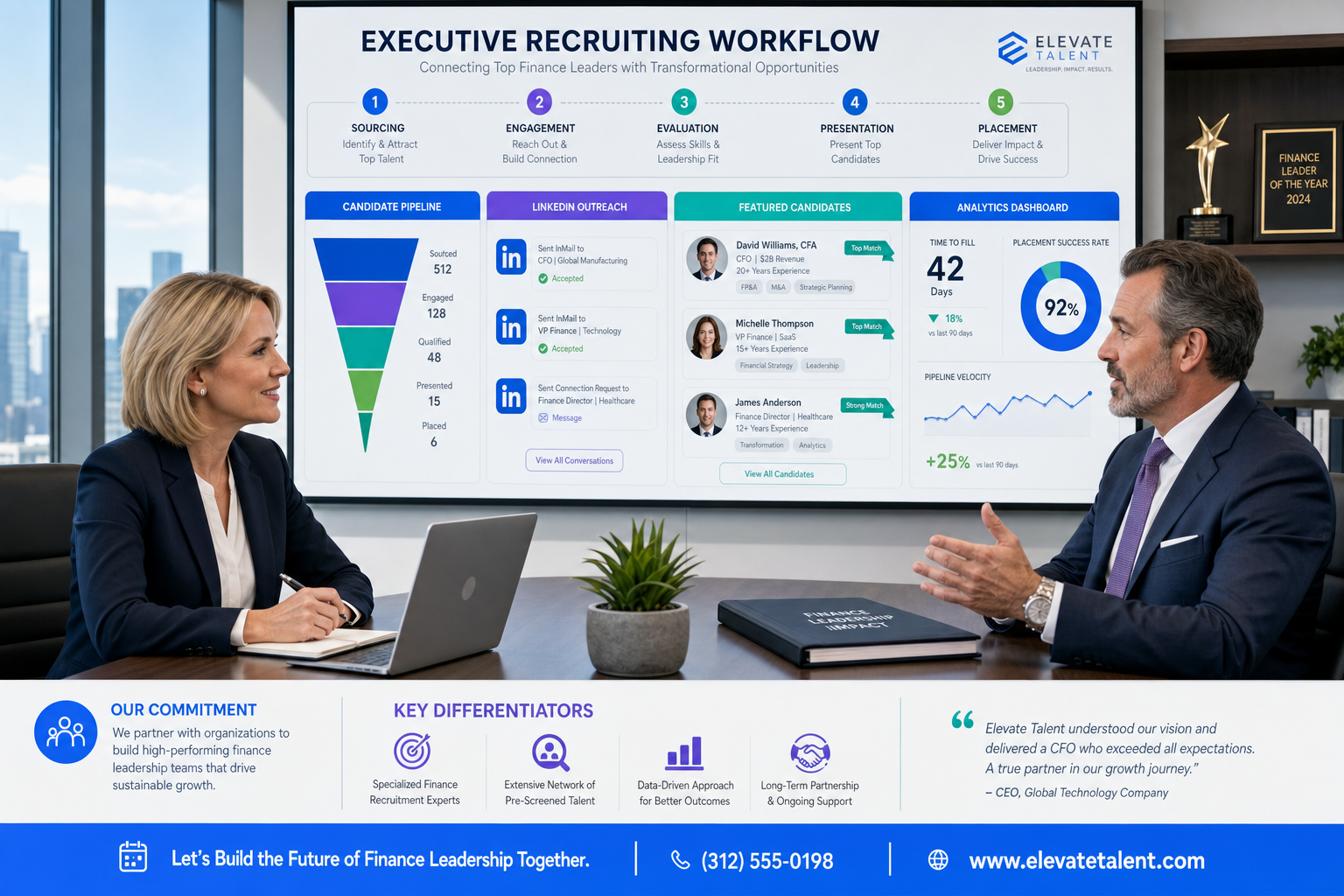 Best Recruiting Software for AI Talent Teams