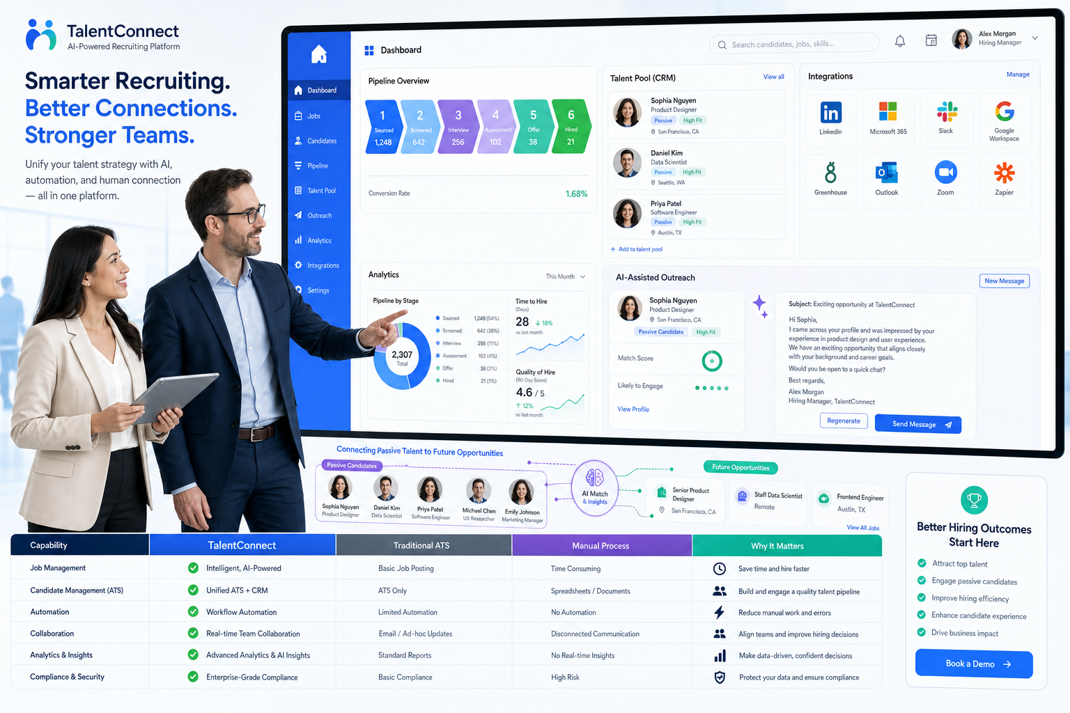 Best Recruitment Platforms for Talent Acquisition