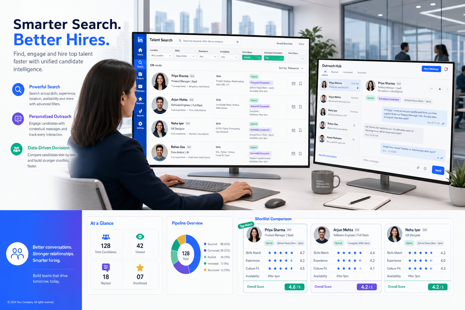 Best Recruiting Software for a Better Database