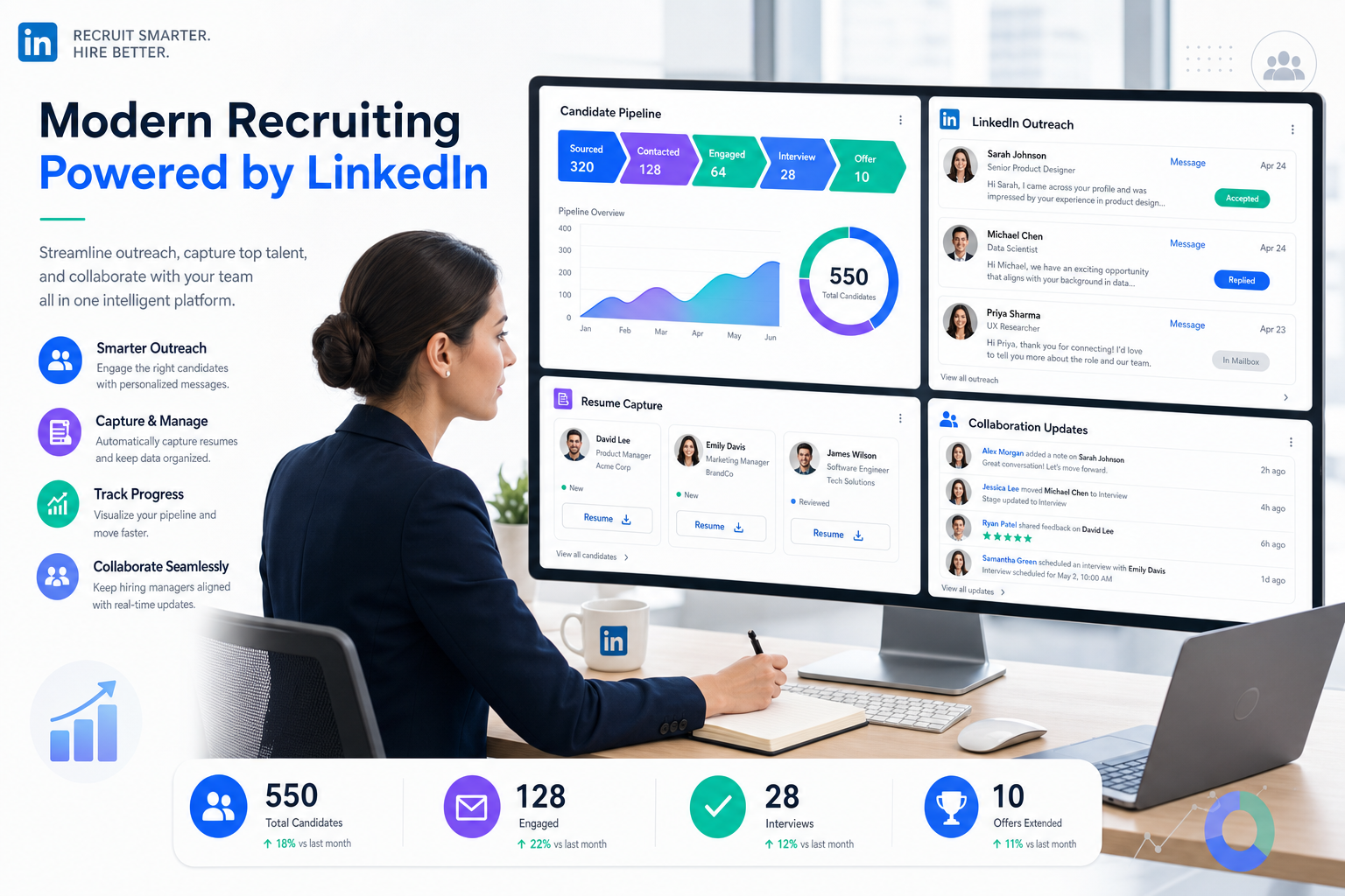 Best Recruiting Software for Smarter Hiring