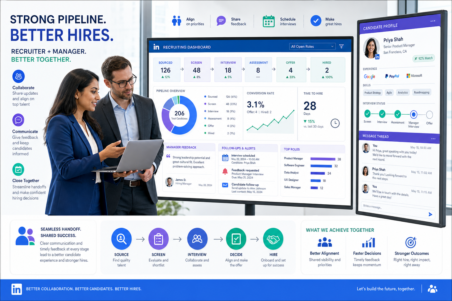 Best Recruiting Software for Team-First Hiring