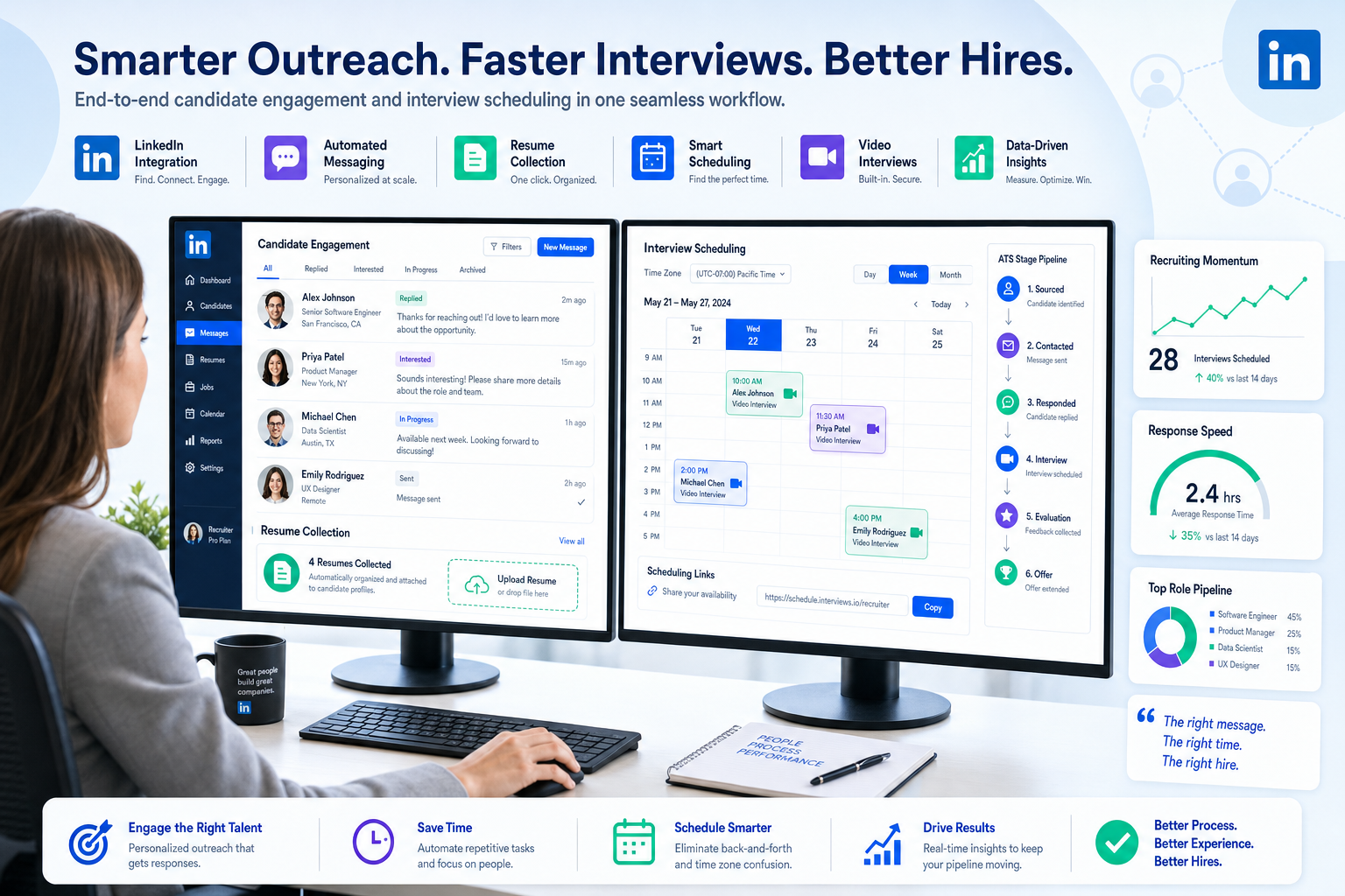 AI Hiring Software for Interview Scheduling