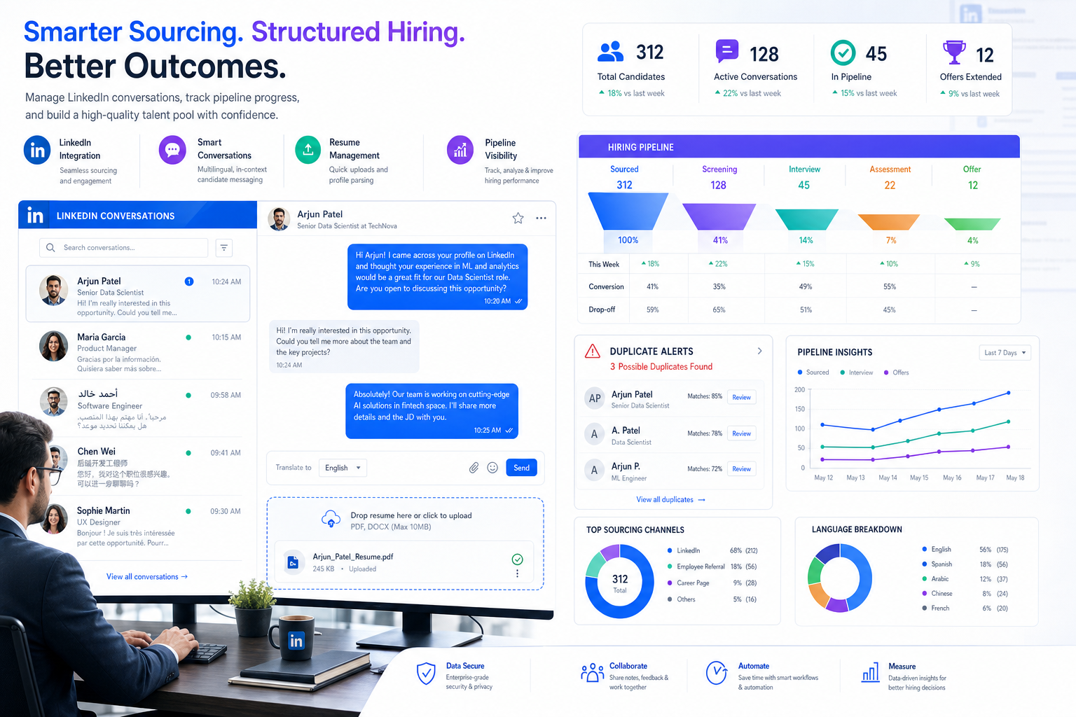 Best Recruiting Software for Talent Pipelines