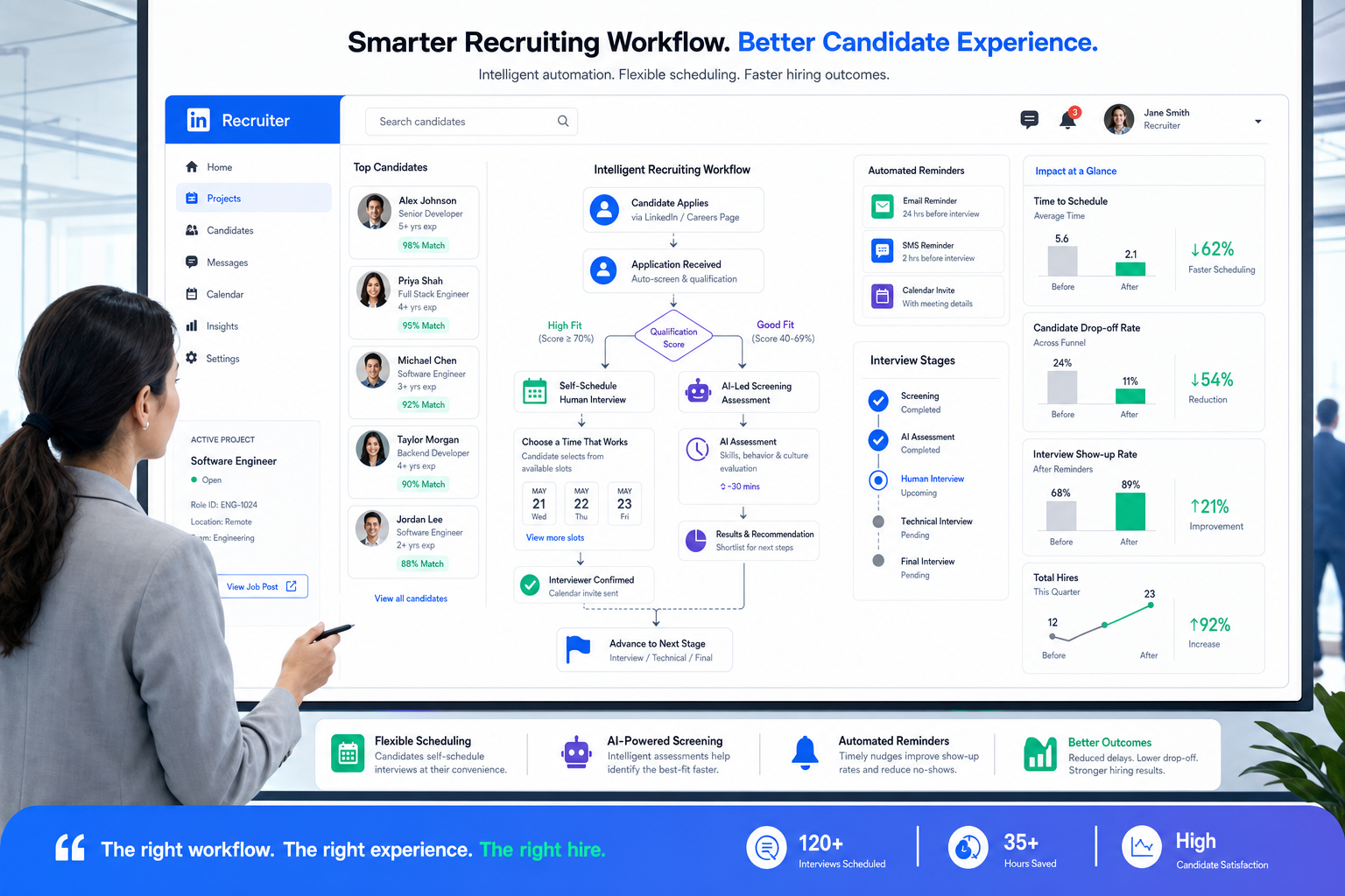AI Hiring Platform Guide to Interview Scheduling