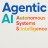 Agentic AI, Generative AI, Data Scientist, ML Engineer, Python Developer, Power BI, Business Analyst