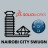 Nairobi City Solidworks User Group (N-City SWUG)