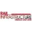 Rail Infrastructure Middle East 2010
