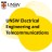 UNSW Electrical Engineering and Telecommunications