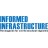 Informed Infrastructure