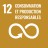 SDG12 Sustainable Consumption – research from the humanities and social sciences (f/d/e)