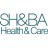 Smart Homes & Buildings Association - Health and Care Sub-Group