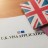 UK Sponsorship with Skilled Worker Visa