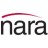 National Association for Regulatory Administration (NARA)