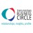 Business Circle Corporate Affairs Directors Community